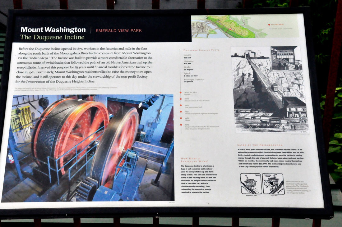 sign about the gears
